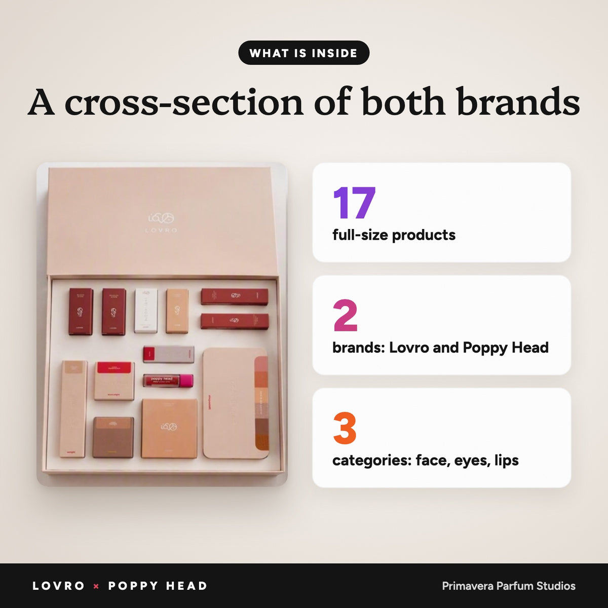 What is inside: 13 products, 2 brands, face, eyes and lips